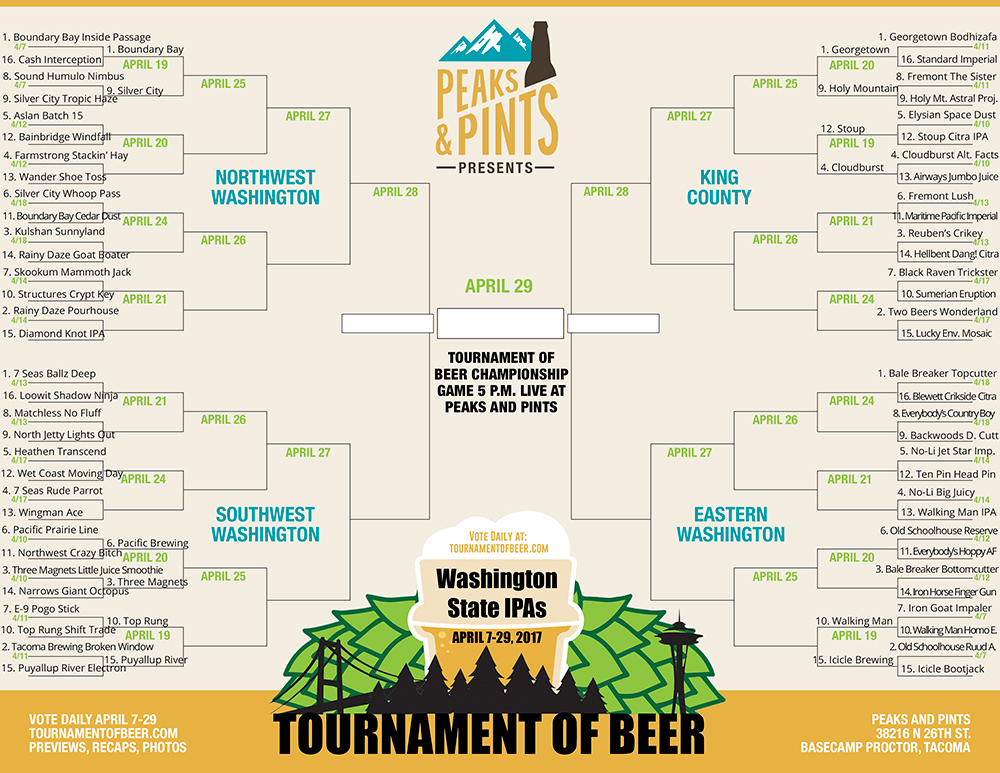 Tournament-of-Beer-IPAs-bracket-April-12